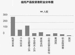 JN江南·(中国)体育官方网站-蛋糕店成功案例分析，有什么营销方法提高客源？增加店铺收入？(图6)