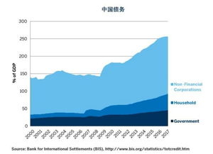 银行贷款违规流入楼市，媒体呼吁确保信贷流向实体经济