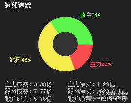 天海投资什么时候复牌