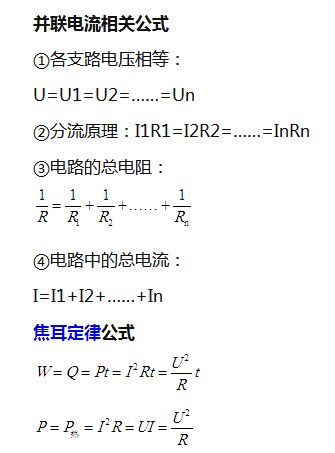 高中物理选修31知识点归纳