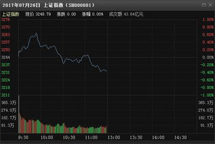 什么是奥运版块？什么股票跟奥运有关什么时候可以买入一点？