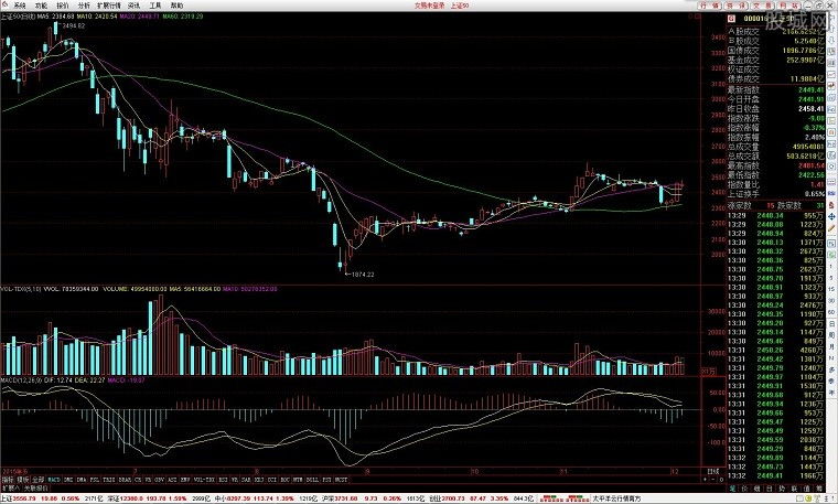 手机版本的通达信金融终端软件在哪里可以下载？