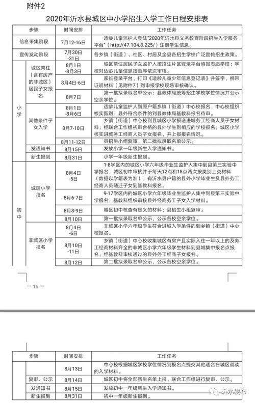 罗庄区招生简介范文  罗庄中考可报哪几所学校？