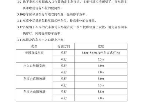 小区地下车库验收标准(停车场地下室规范要求标准)