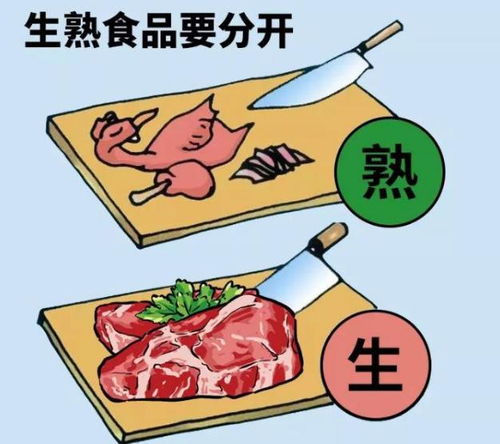 多次 中招 新冠 进口冷冻肉食我们还能不能吃