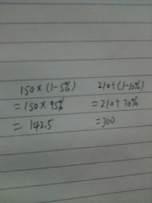 150万数字怎么写,150,000.00是多少人民币