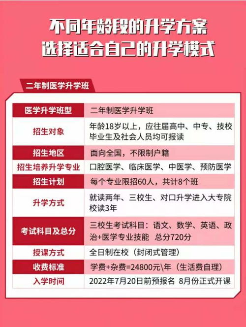 牙科学校招生条件是什么 高考成绩不好,怎样 可 读口腔医学院校