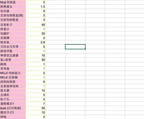 经验 增加存款的9个简单办法 排名不分先后