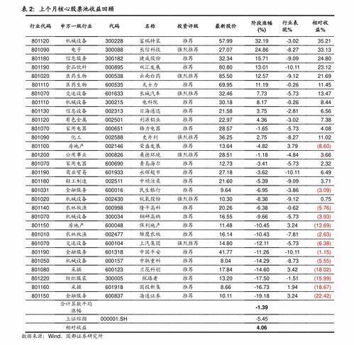 600690股票行情7月16日跌了多少？好像从二十多元跌到十多元啊