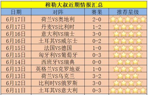 2024年6月20日星期四欧洲杯苏格兰vs瑞士赛后解析 苏格兰vs瑞士赛后解析图