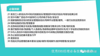 如何成为操盘手？就是必须具备什么证书和技术以及素质！