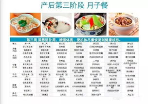 准妈妈优生饮食指导