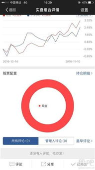 卖空后股票一定还能再买回来么,或者说买不回来怎么办?