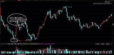 A股收评：沪指翻红，光刻胶板块掀起涨停潮