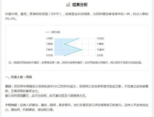你的性格最适合什么工作 这是我看过最靠谱的文章