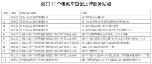 并购信息查重标准-明确规范确保质量