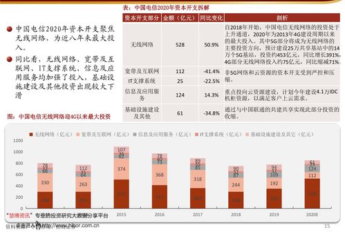 中海优质成长混合,中海优质成长混合 398001 基金净值