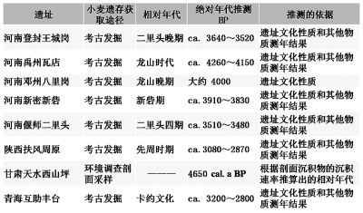 JN江南体育官方app下载：台湾的少数民族-高山族(图3)