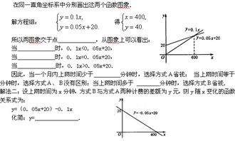 一次函数与一元一次方程(一次函数和一元一次方程有什么关系)