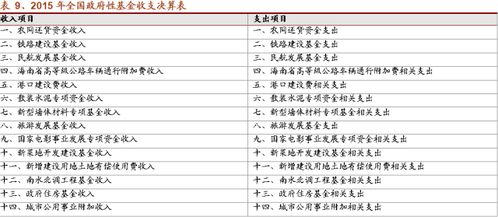 论文查重起始点解析：从哪个部分开始计算？