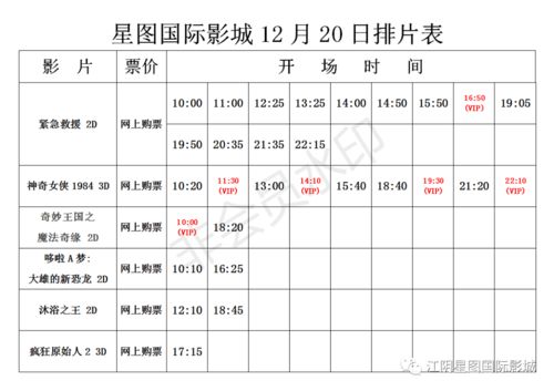 12月20日是什么星座男,12月20日是什么星座