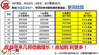 太平洋财富赢家要退市吗