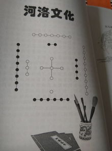 谁能推荐几本不错的风水书 最好带详解的那种 