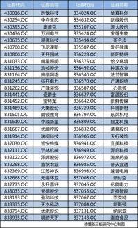 为什么还不披露年报预报 或者是年报