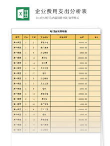 图片免费下载 费用支出表格素材 费用支出表格模板 千图网 