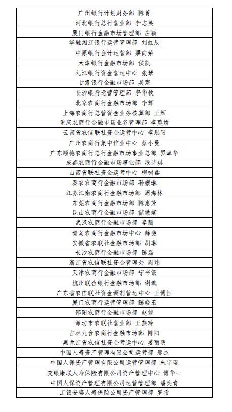 关于发布2018年度中债优秀成员评选结果的通知