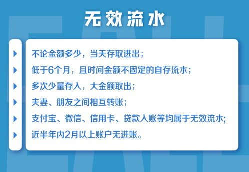 call米金融 在贷款申请 按揭买房前,如何 养 好银行流水