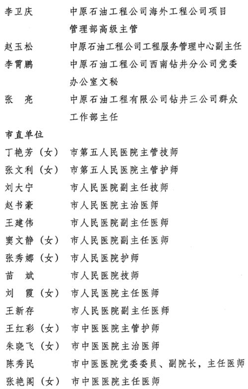 致敬 这些闪亮的名字