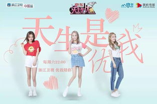 Astro12星座女团 一周星快报