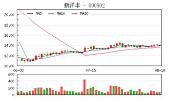 上市公司高管受到证监会行政处罚对公司增发股票有影响吗？