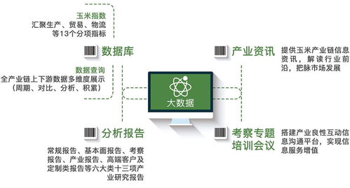 深圳市盈喜供应链服务有限公司怎么样？