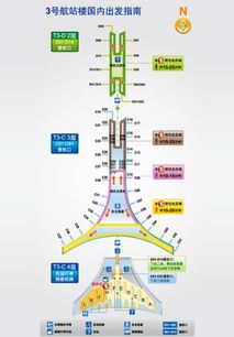 登机号是什么意思