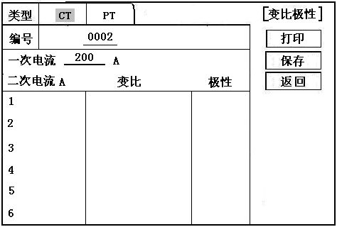 高压柜中的CT变比如何计算