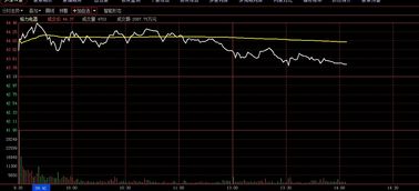 格力电器股票在7月3日为什么从50多元跌到20多元？