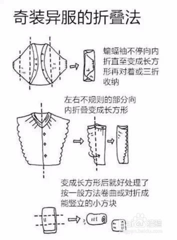 图文讲解衣物折叠收纳的方法(图文讲解衣物折叠收纳的方法有哪些)