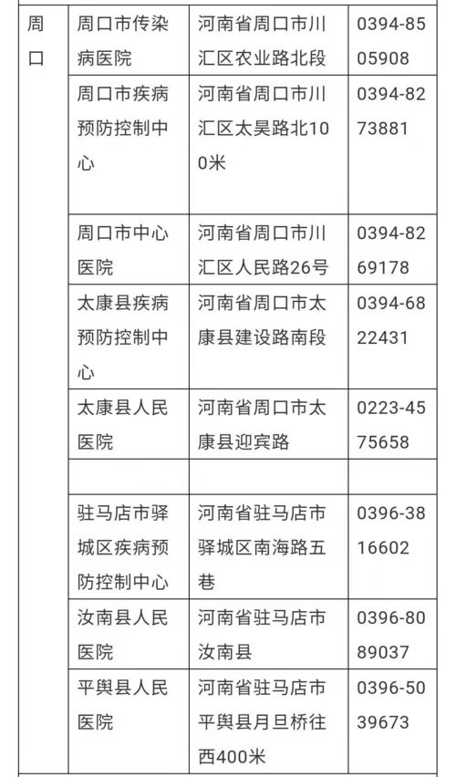 最新专家建议验核酸吗河南，还需要三检吗(河南省需要核酸吗?)