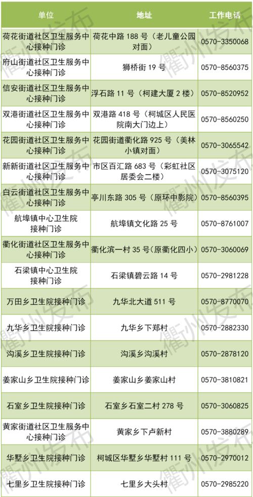 培训机构防疫应急文案范文_疾控中心流感疫苗入校接种工作方案？