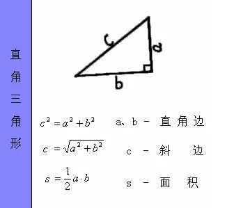 学会这几招,让你比别的同学数学考试时,计算更快更准确