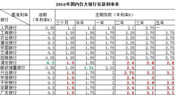 股票账户里的钱被不认识的人操作是什么原因