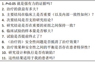 我抓了6只满个体泰勒斯，分别该怎么刷学习力实用点。性格不用管。配些什么招？