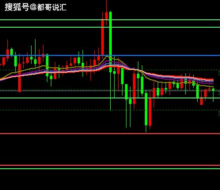 MACD金叉第6次出现，分析天德钰的买入胜率如何