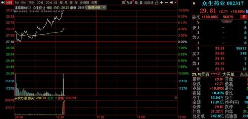 贵金属股龙头股公司中金黄金、恒邦股份等股票8月18日跌幅排名前十