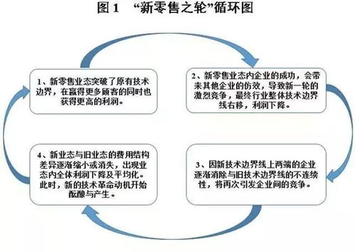 JN江南体育：全幅微单新“王者”索尼Alpha 1测评(图46)