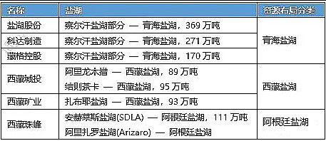 四川德鑫矿业资源有限公司怎么样