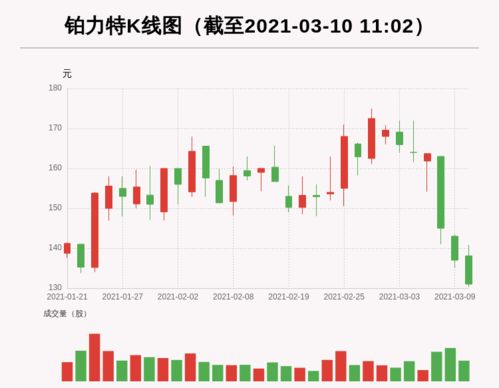 鑫铂股份3日主力资金净流入1926.15万元