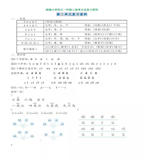 末造句和组词_末组词怎么组？